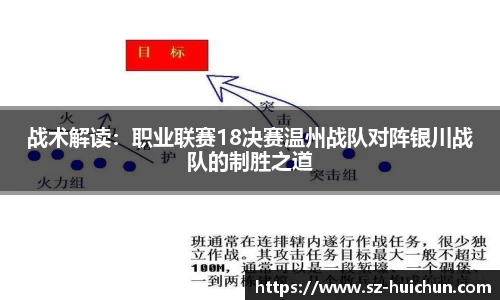 战术解读：职业联赛18决赛温州战队对阵银川战队的制胜之道