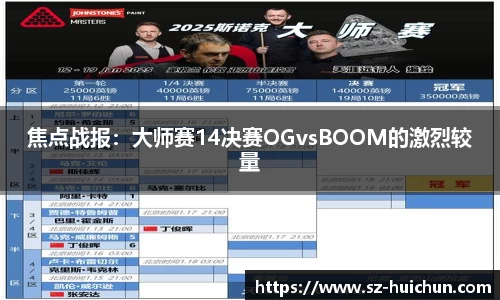 焦点战报：大师赛14决赛OGvsBOOM的激烈较量